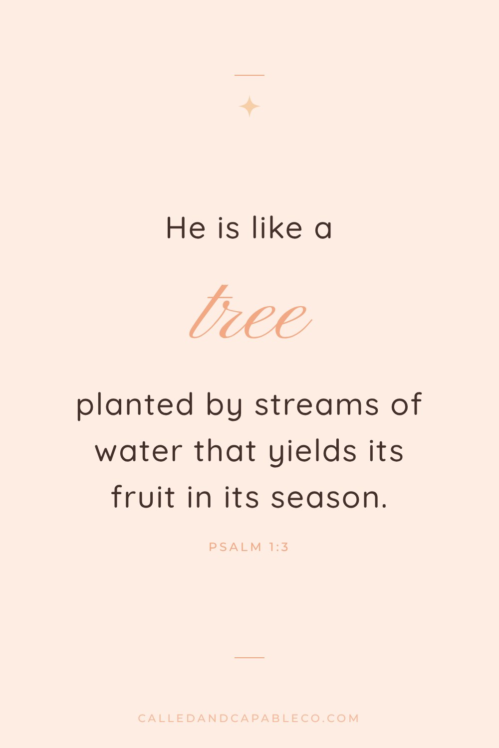 Bible verse graphic: He is like a tree planted by streams of water that yields its fruit in its season. Psalm 1:3